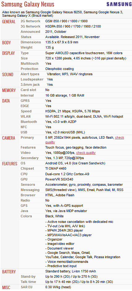 galaxynexusspecs.png