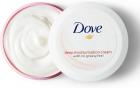 Dove Deep Moisturisation Cream, 150ml